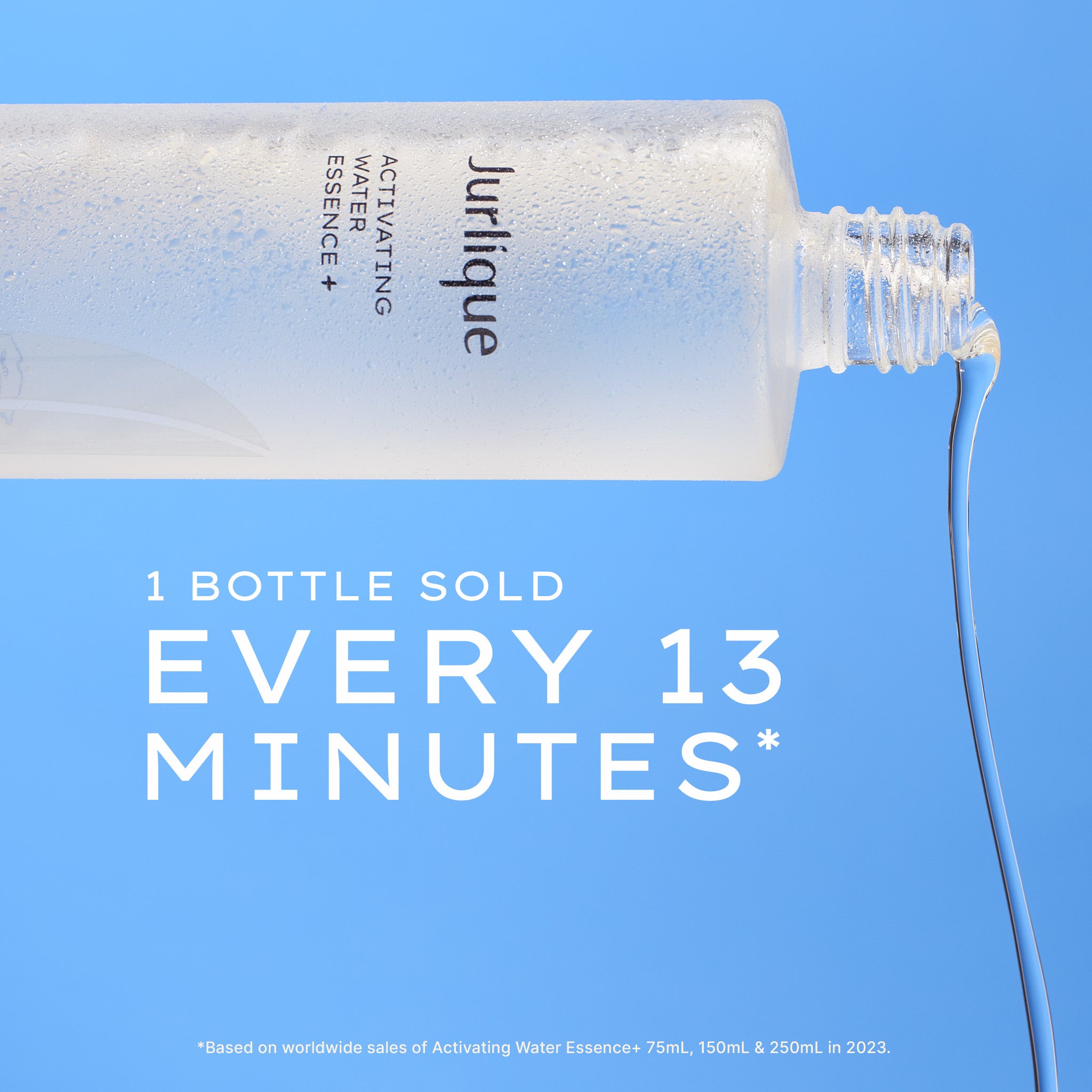 Activating Water Essence+