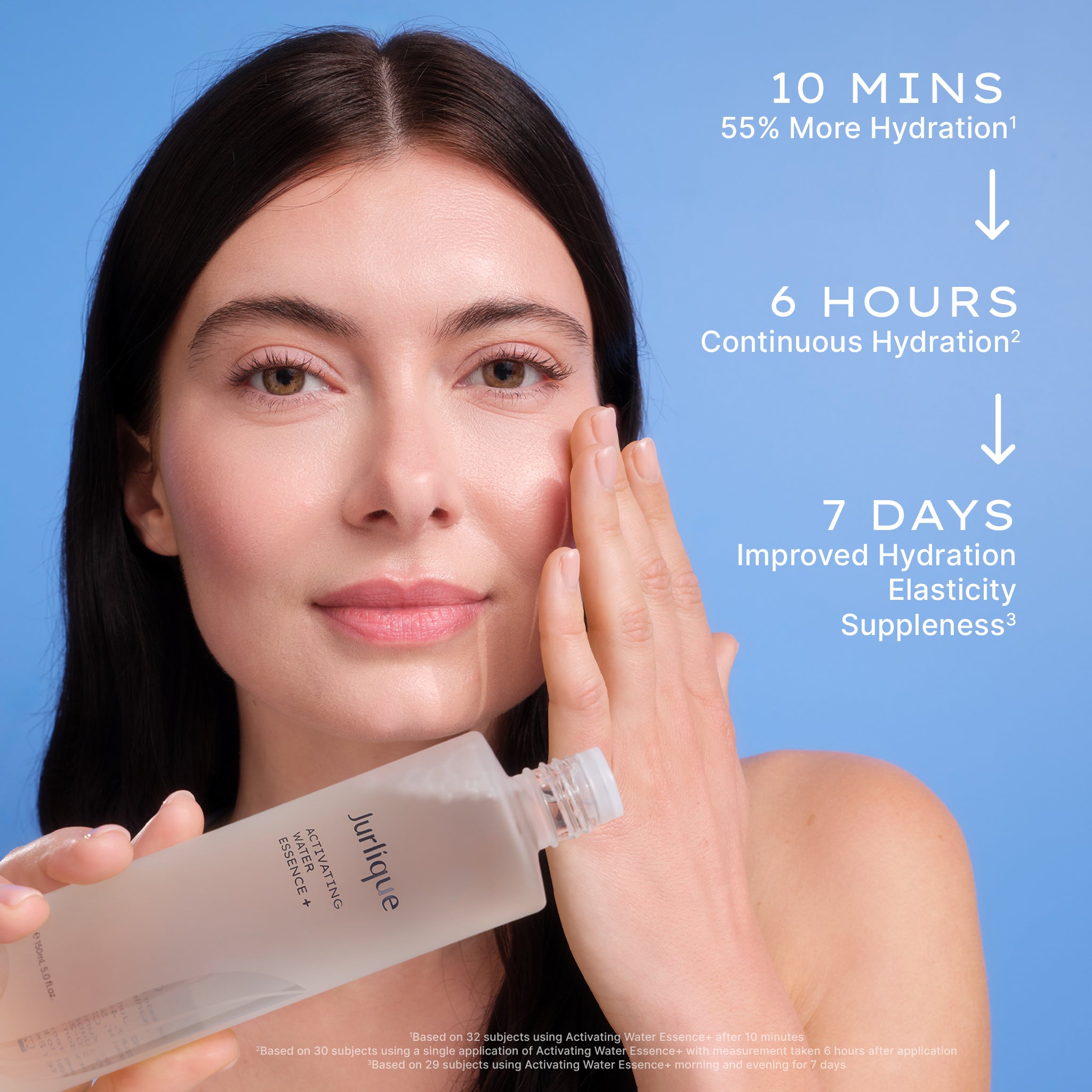 Activating Water Essence+