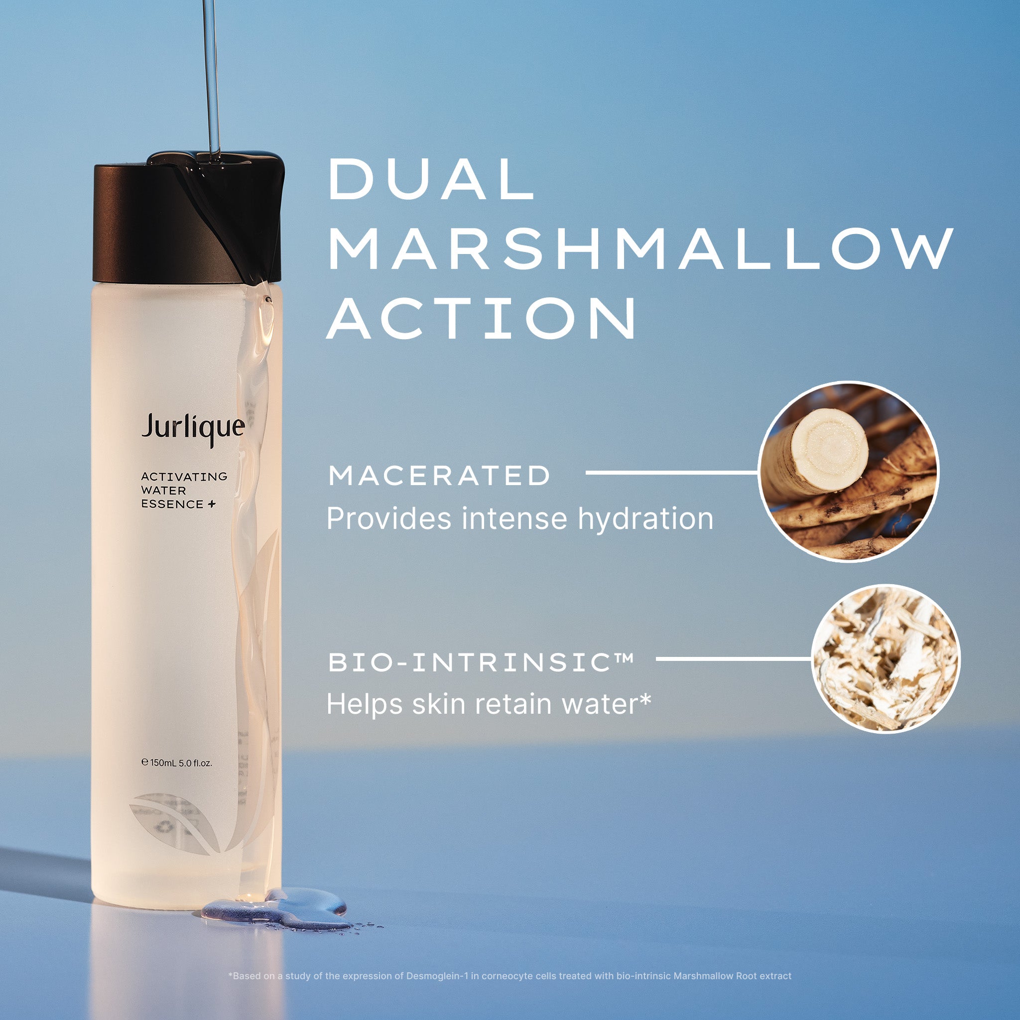 Activating Water Essence+