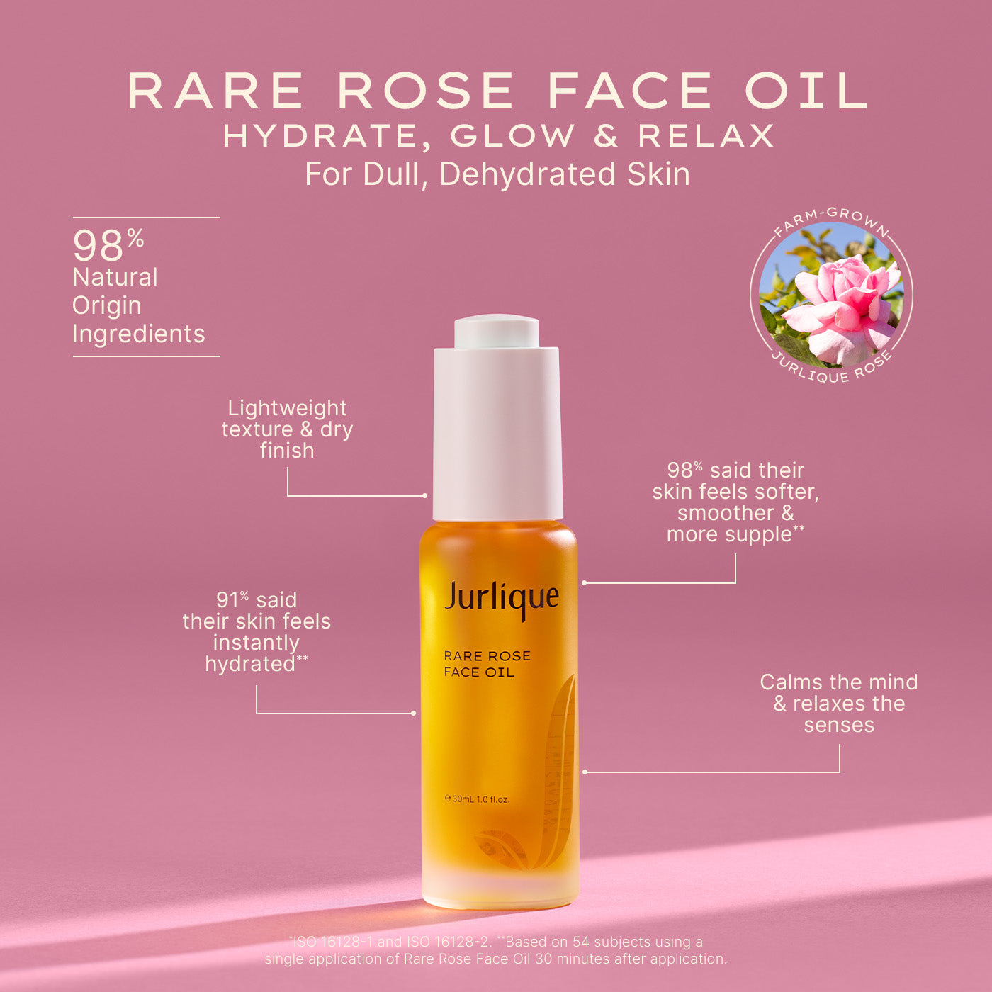 Hydrate, Glow & Relax