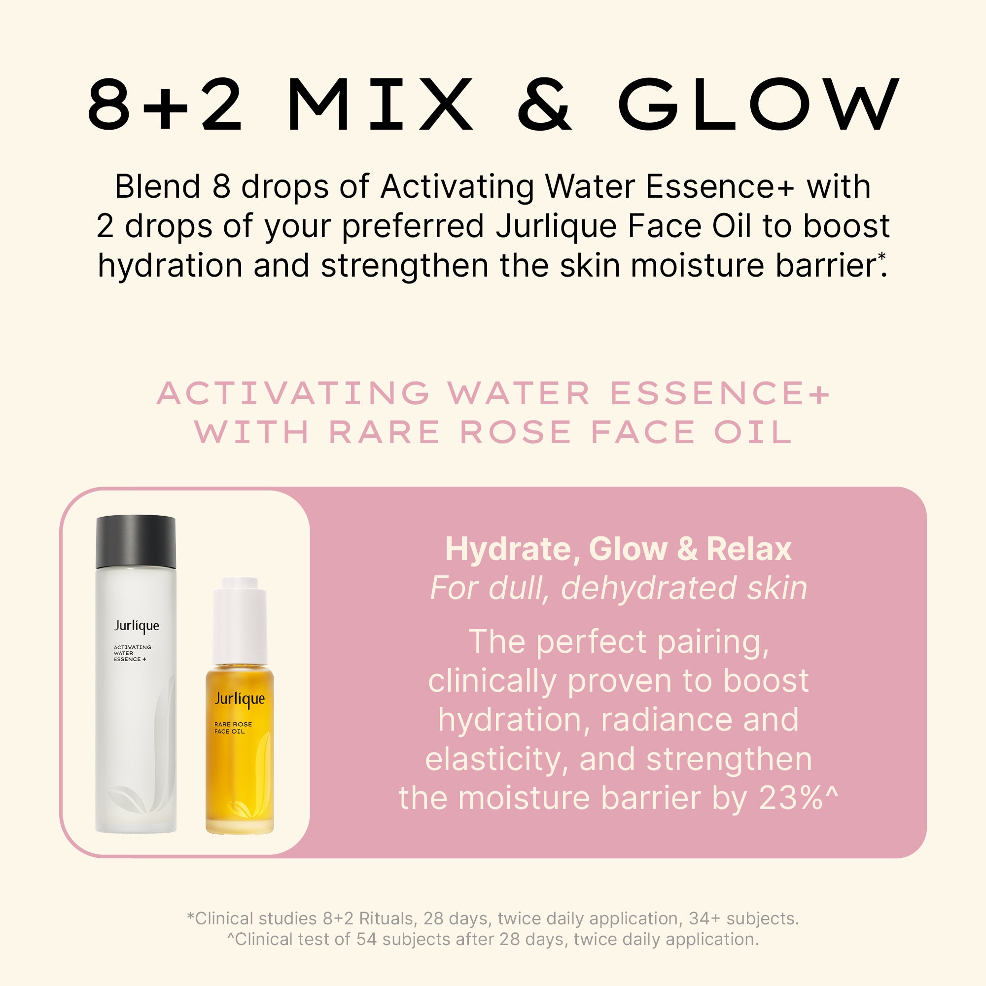 Hydrate, Glow & Relax