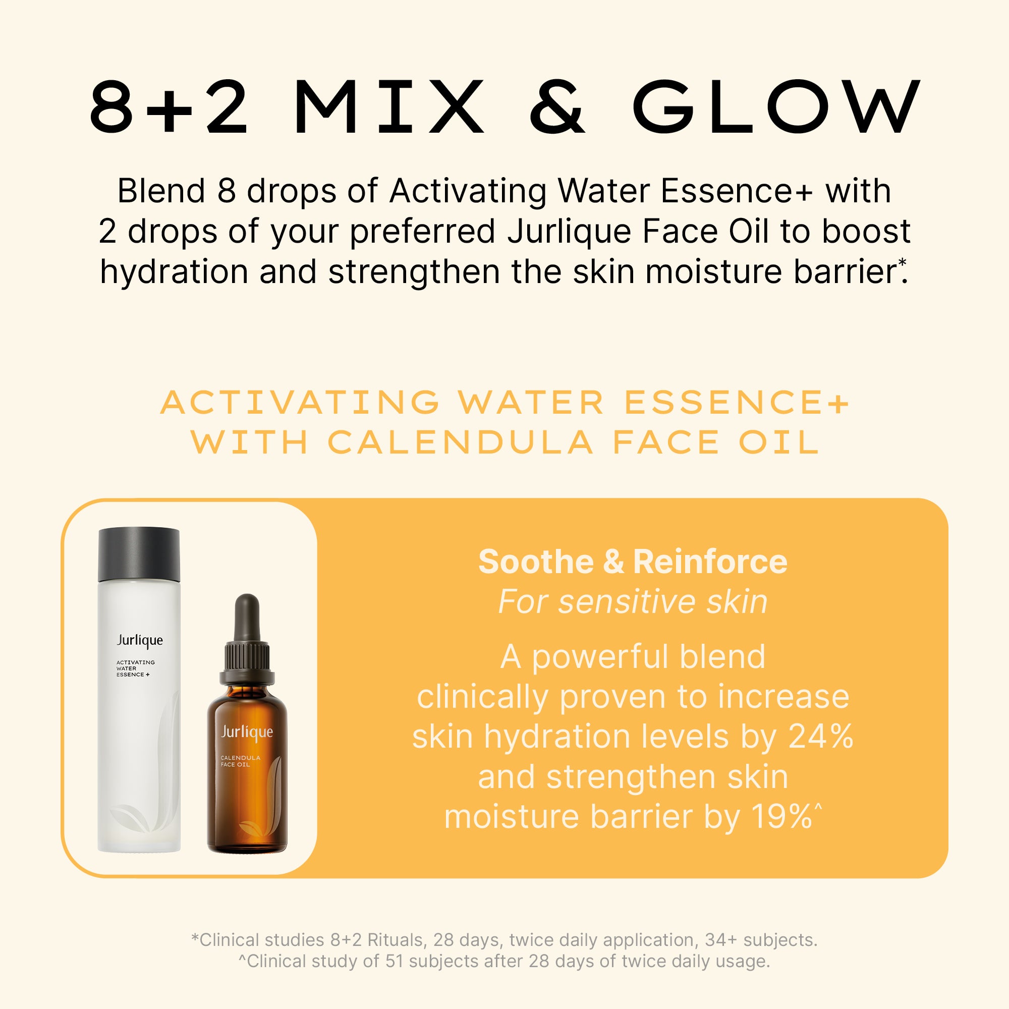 Soothe & Reinforce