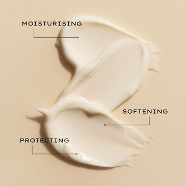 Moisture Replenishing Day Cream Key Benefits